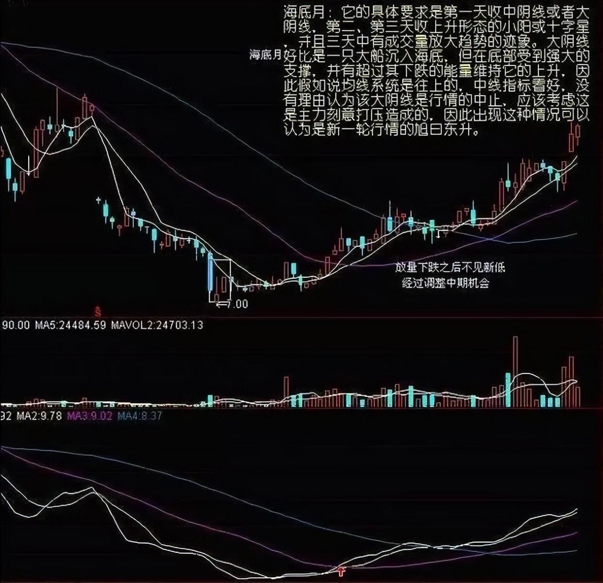 TON冲破406美元大关，牛市是否已来临？的简单介绍-九游体育下载