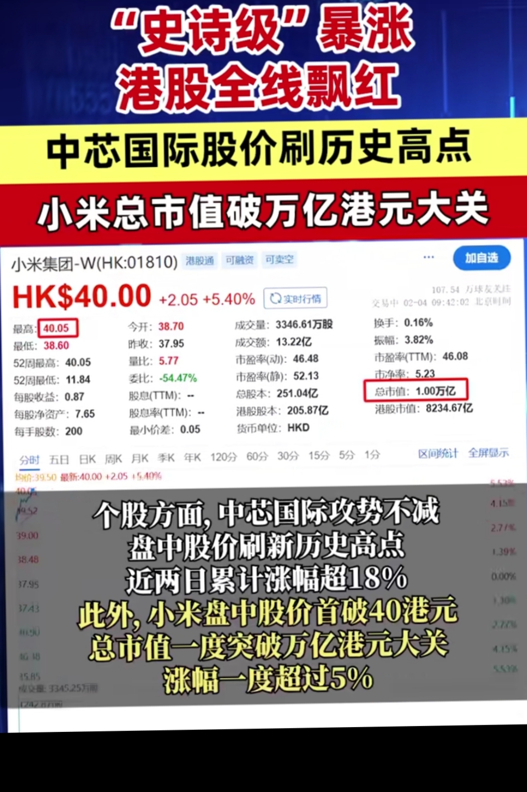 包含UNI遭遇大幅下滑超74%，投资者恐慌性抛售的词条-九游体育下载