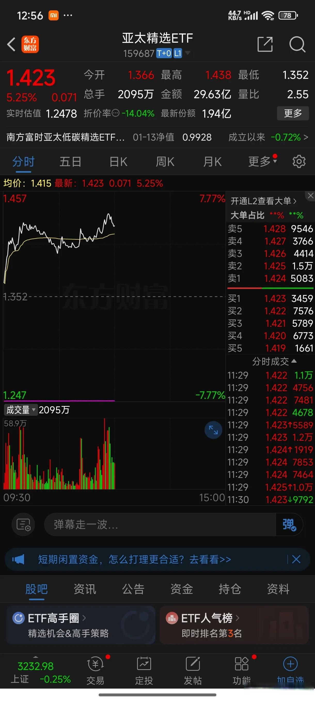 包含FTX遭遇大幅下滑超USDT%，投资者恐慌性抛售的词条