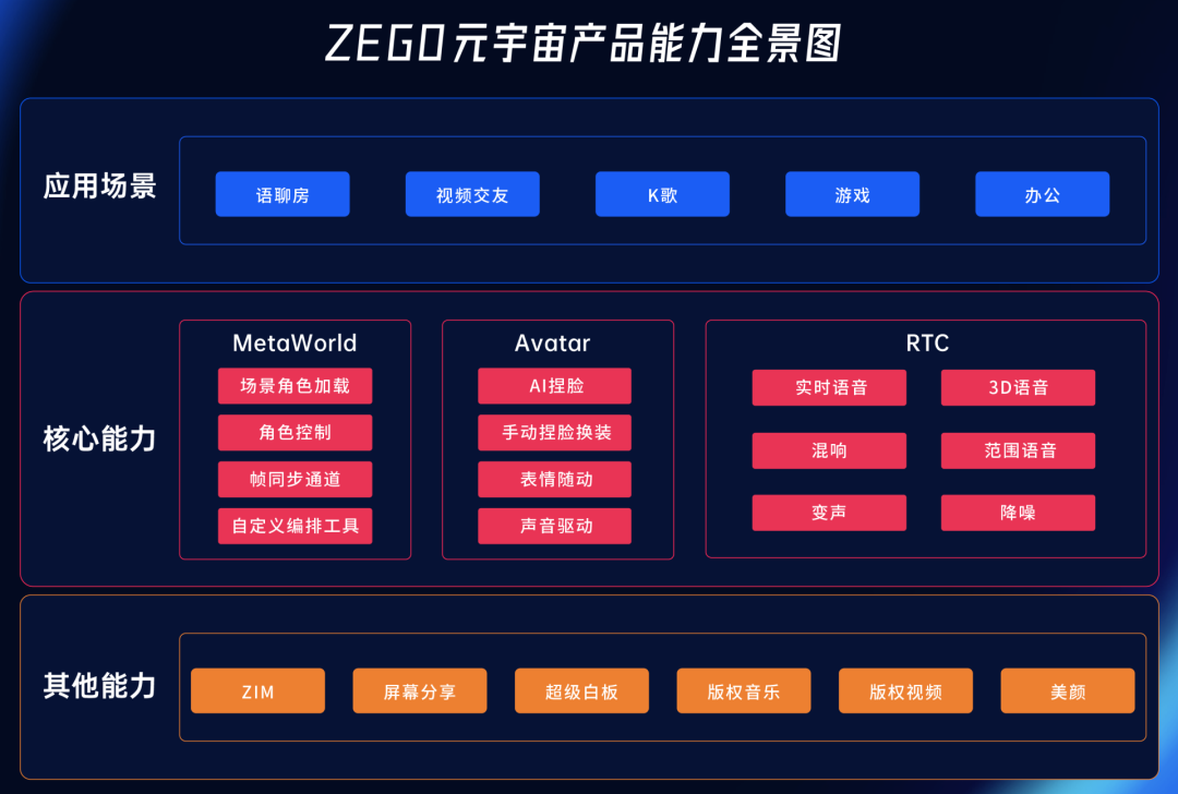 SEC官宣与以太坊携手，开启元宇宙新纪元！的简单介绍