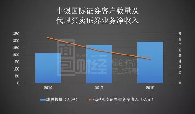 OP遭遇大幅下滑超88%，投资者恐慌性抛售！的简单介绍-九游体育官方网站