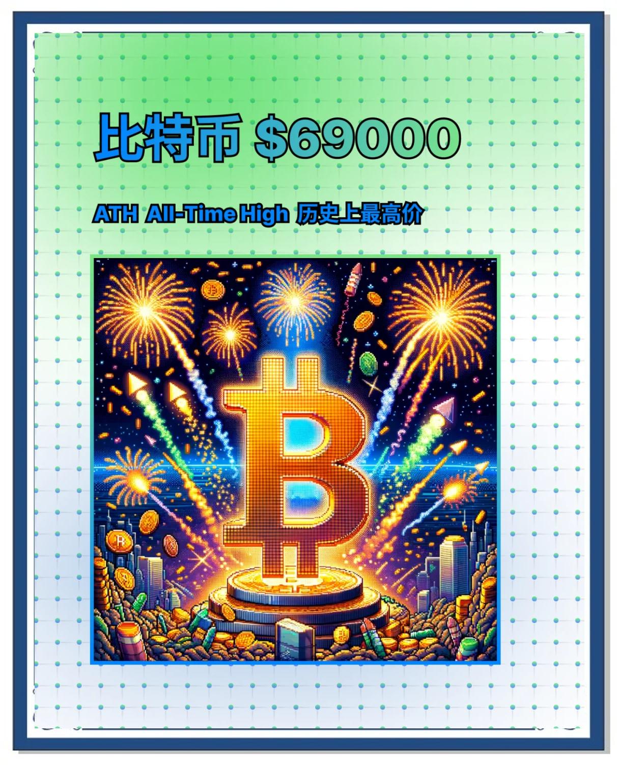 包含比特币创下年内新高，上扬幅高达233%，还能追吗？的词条-九游体育下载