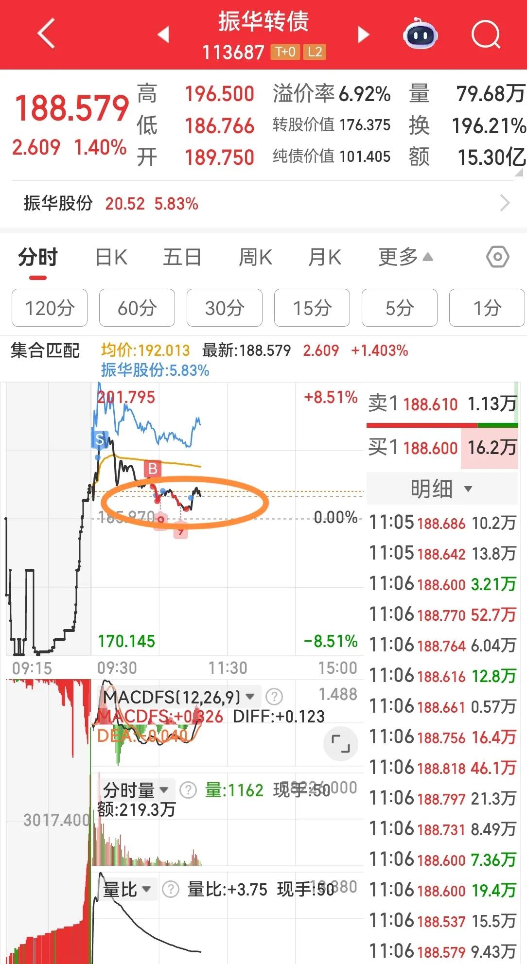 MATIC遭遇大幅下滑超22%，投资者恐慌性抛售-九游体育